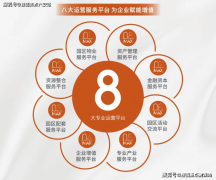 而是使业从取业从间、业从取物管间愈加融